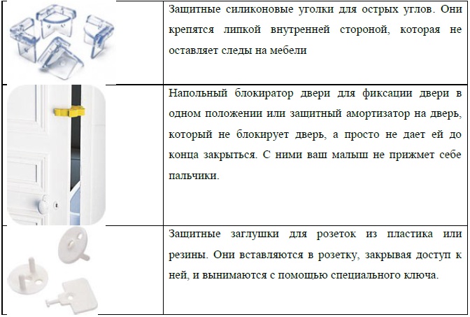 Тайм-менеджмент для молодых мам, или Как все успевать с ребенком