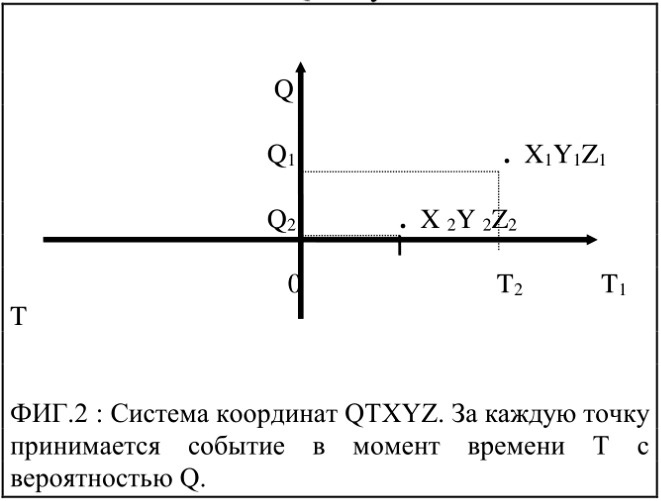 Отпуск в Средневековье