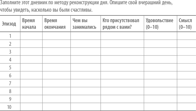 Счастье по расчету. Как управлять своей жизнью, чтобы быть счастливым каждый день