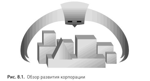 Жизнь в потоке. Коучинг