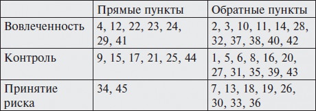 Как наладить отношения с подростком. 100 практических советов