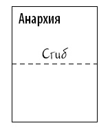 Дисциплина без стресса. Учителям и родителям. Как без наказаний и поощрений развивать в детях ответственность и желание учиться