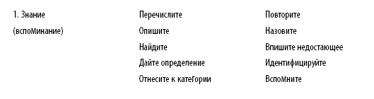 Дисциплина без стресса. Учителям и родителям. Как без наказаний и поощрений развивать в детях ответственность и желание учиться