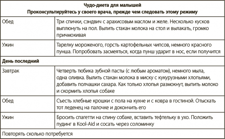 Секреты высыпающейся мамы. О сне, кормлении и общении с малышом от рождения до детского сада