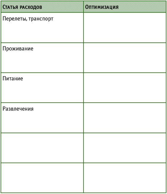 Время на отдых. Для тех, кто много работает