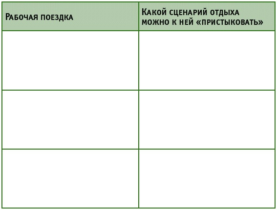 Время на отдых. Для тех, кто много работает