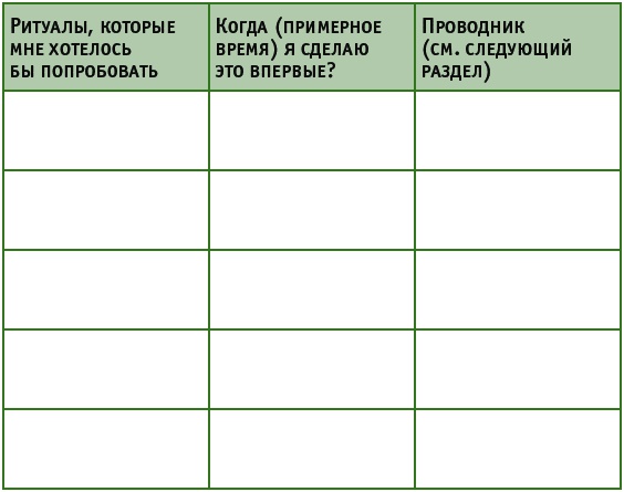 Время на отдых. Для тех, кто много работает