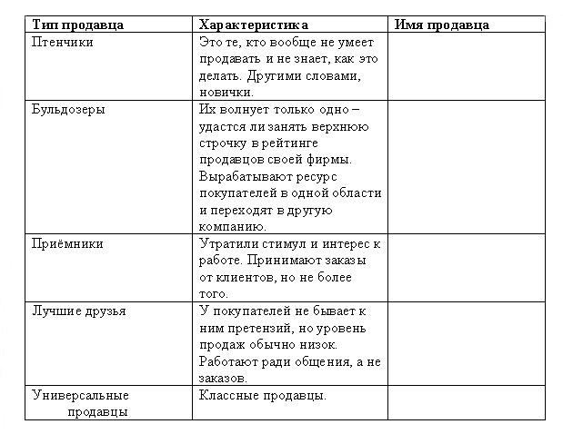 Морская звезда завоевывает жизненное пространство. Новый взгляд на работу специалиста по продажам