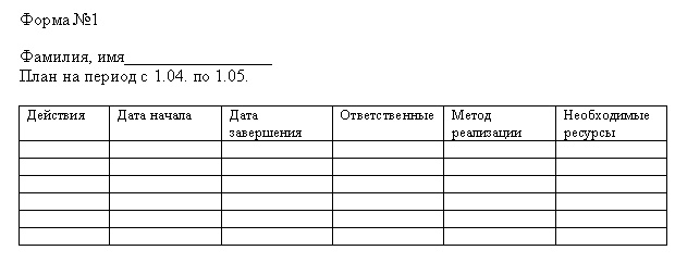 Морская звезда завоевывает жизненное пространство. Новый взгляд на работу специалиста по продажам