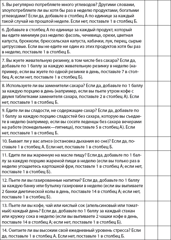 Плоский живот. Идеальная диета и система упражнений