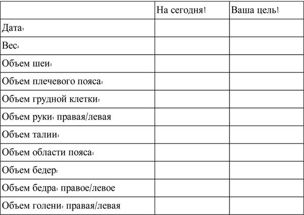 Как похудеть на 20 килограмм за 8 недель