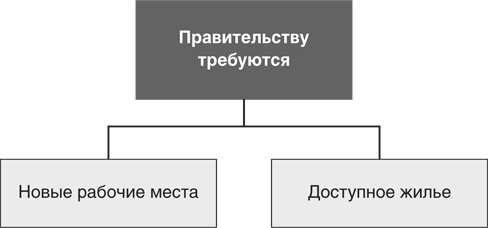 Налоговые секреты