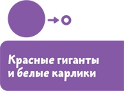 Увлекательная астрономия. Детские энциклопедии с Чевостиком