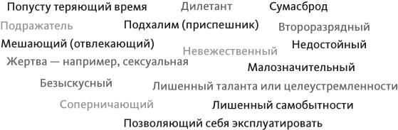 Писать профессионально. Как побороть прокрастинацию, перфекционизм и творческие кризисы