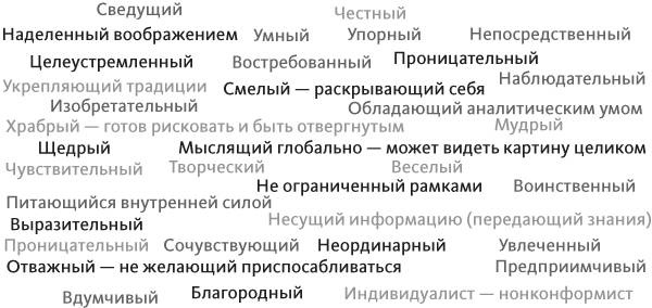 Писать профессионально. Как побороть прокрастинацию, перфекционизм и творческие кризисы