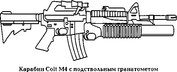 Энциклопедия спецназа стран мира