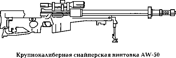 Энциклопедия спецназа стран мира