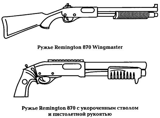 Энциклопедия спецназа стран мира