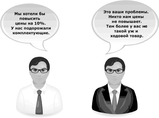 Я всегда знаю, что сказать. Книга-тренинг по успешным переговорам