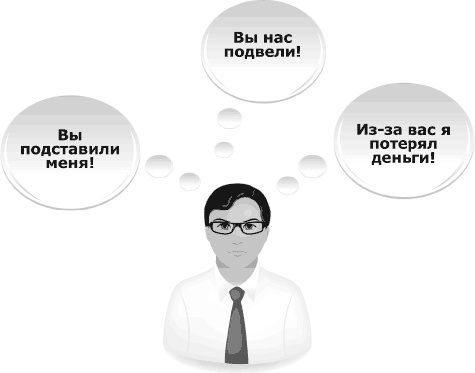 Я всегда знаю, что сказать. Книга-тренинг по успешным переговорам