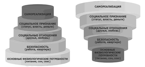 Я всегда знаю, что сказать. Книга-тренинг по успешным переговорам