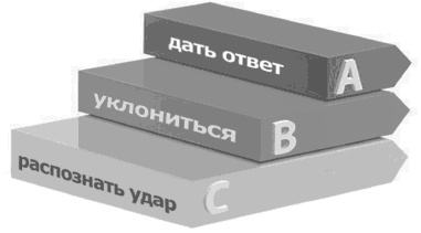 Я всегда знаю, что сказать. Книга-тренинг по успешным переговорам