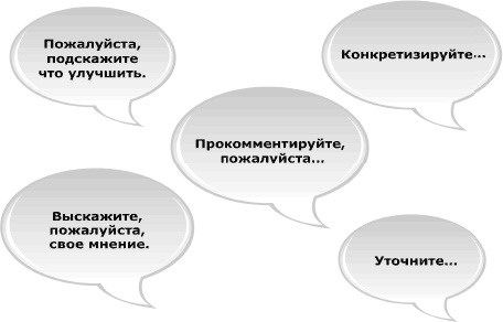 Я всегда знаю, что сказать. Книга-тренинг по успешным переговорам