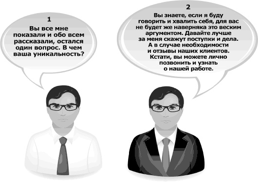 Я всегда знаю, что сказать. Книга-тренинг по успешным переговорам