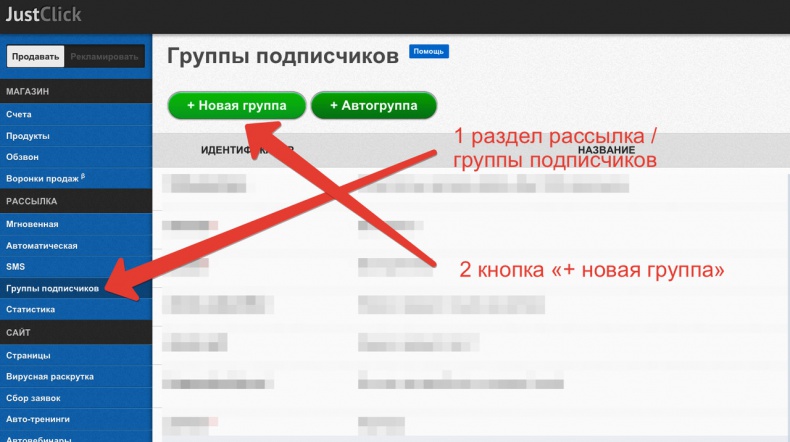 Универсальная схема построения успешного инфобизнеса