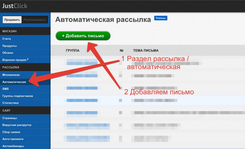 Универсальная схема построения успешного инфобизнеса