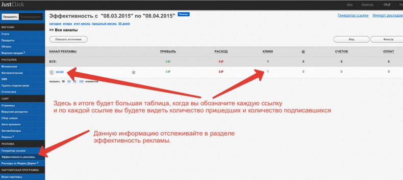 Универсальная схема построения успешного инфобизнеса