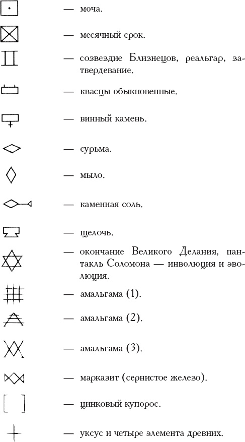 Книга алхимии. История, символы, практика