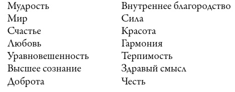 Космическая валюта - наивысшее богатство