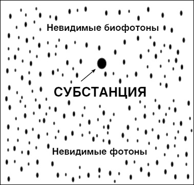 Космическая валюта - наивысшее богатство