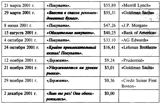 Деньги. Мастер игры