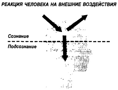 Деньги. Мастер игры