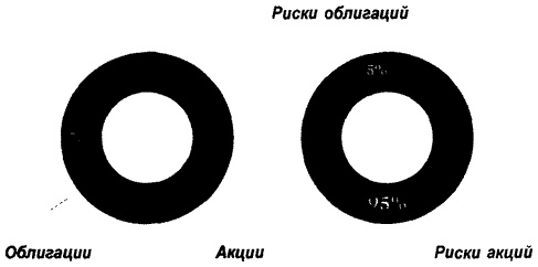 Деньги. Мастер игры