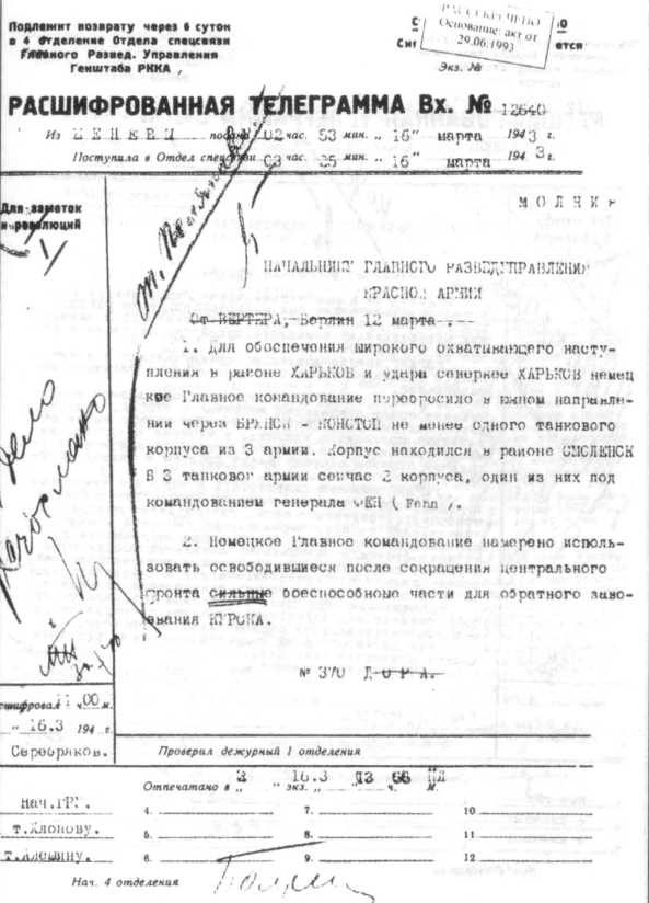 Без права на ошибку. Книга о военной разведке. 1943 год