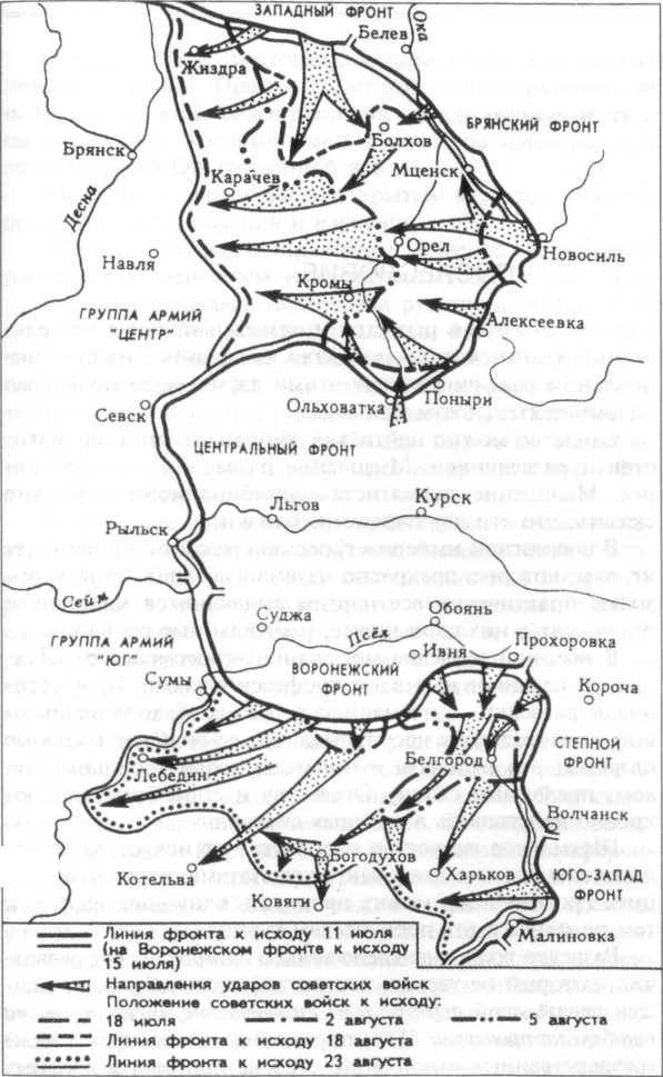 Без права на ошибку. Книга о военной разведке. 1943 год