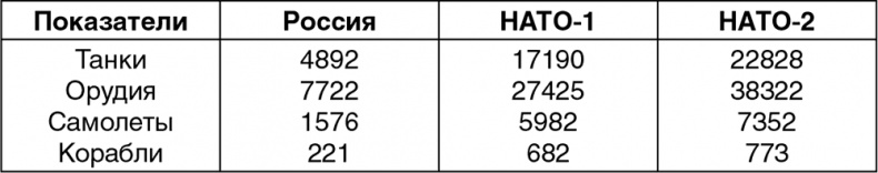 Расстрел "Белого дома". Черный Октябрь 1993 года