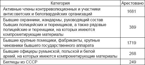 Лаврентий Берия. О чем молчало Совинформбюро