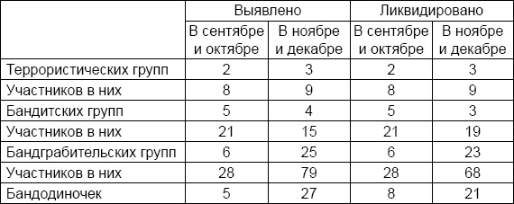 Лаврентий Берия. О чем молчало Совинформбюро