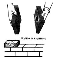 Секретные инструкции ЦРУ и КГБ по сбору фактов, конспирации и дезинформации