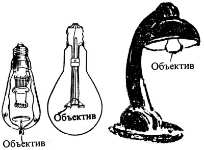 Секретные инструкции ЦРУ и КГБ по сбору фактов, конспирации и дезинформации