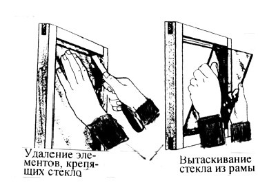 Секретные инструкции ЦРУ и КГБ по сбору фактов, конспирации и дезинформации