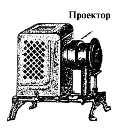 Секретные инструкции ЦРУ и КГБ по сбору фактов, конспирации и дезинформации