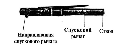 Секретные инструкции ЦРУ и КГБ по сбору фактов, конспирации и дезинформации