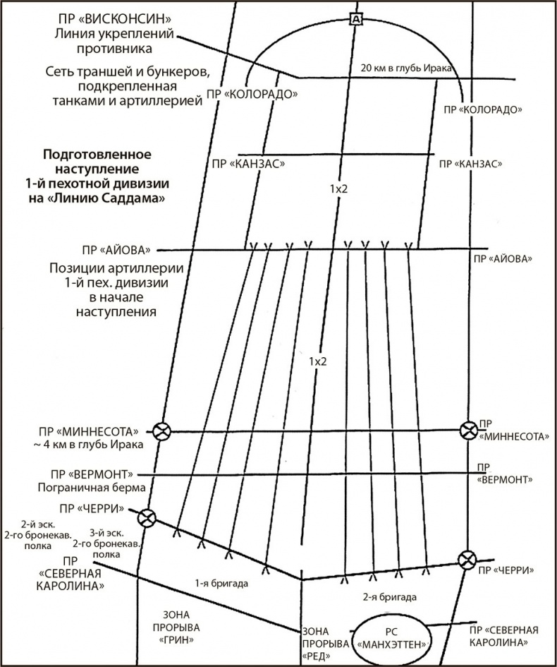 1991. Хроника войны в Персидском заливе