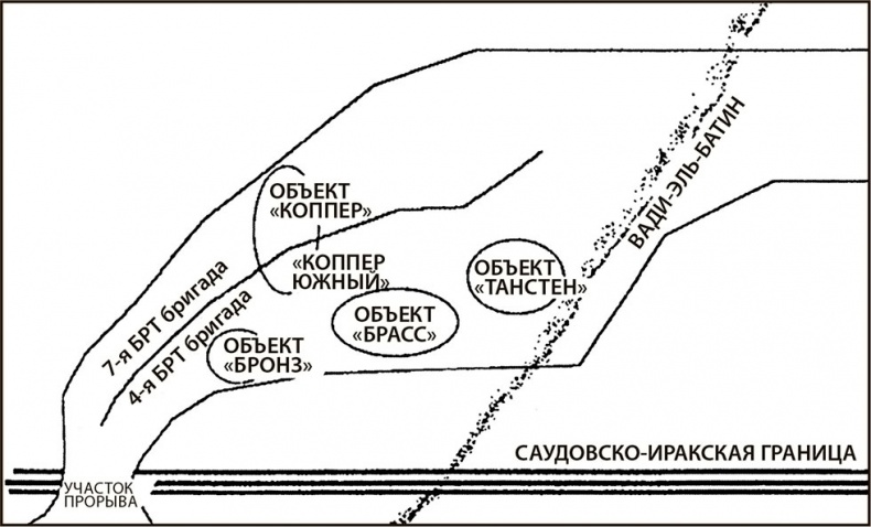 1991. Хроника войны в Персидском заливе