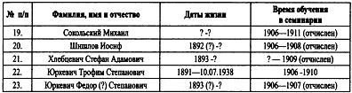 В тени Восходящего солнца